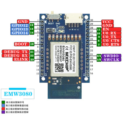 EMW3080V2-board主图400x400.jpg